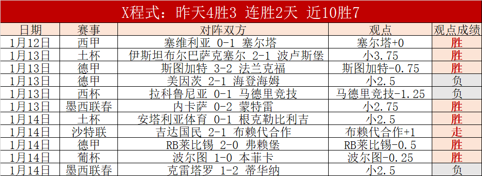 张雨霏任南,体游泳学院,副院长,江南,JiangNan,江南官网,江南体育官网,江南体育下载,江南APP