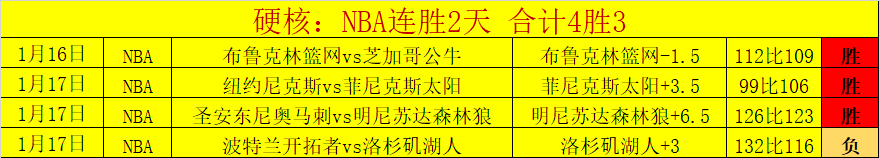 多特蒙德三,连败后与奥,格斯堡战平,江南,JiangNan,江南官网,江南体育官网,江南体育下载,江南APP