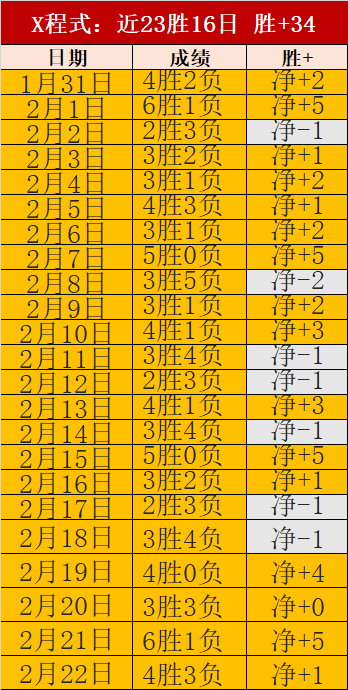曼联内部探,滕哈格揭晓,悬念,江南,JiangNan,江南官网,江南体育官网,江南体育下载,江南APP