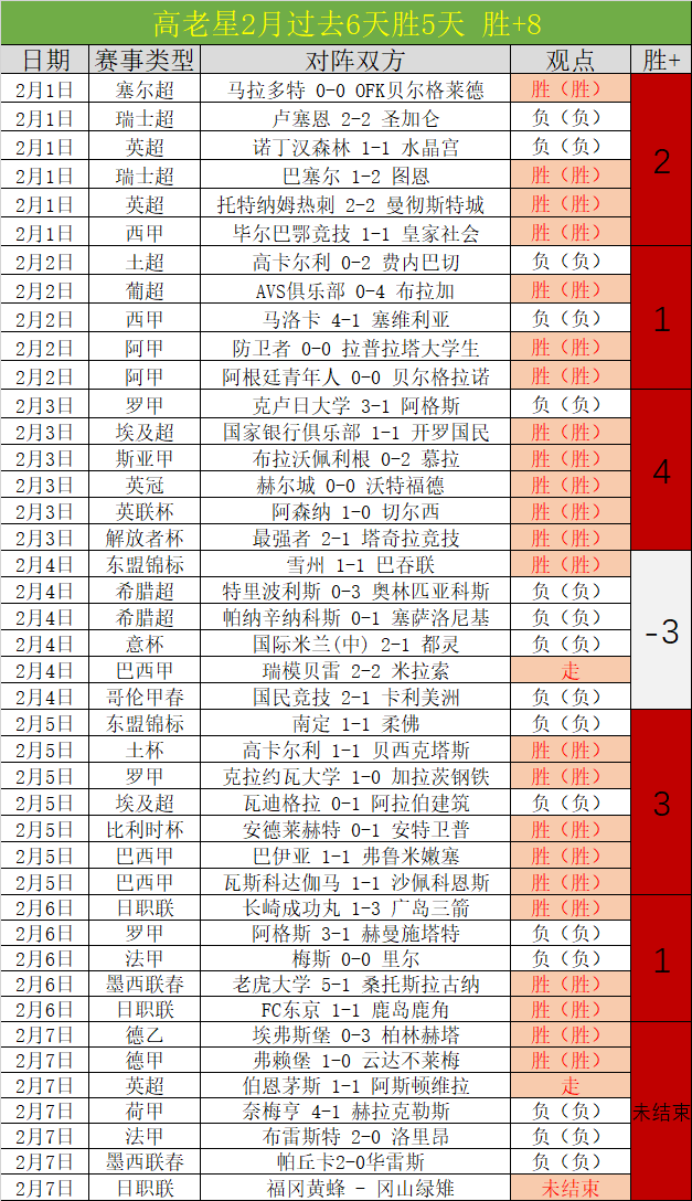 世界杯比利,时展望,比利时小组,江南,JiangNan,江南官网,江南体育官网,江南体育下载,江南APP