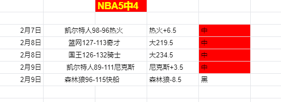 海港开季半,场表现佳,专家建议外,江南,JiangNan,江南官网,江南体育官网,江南体育下载,江南APP