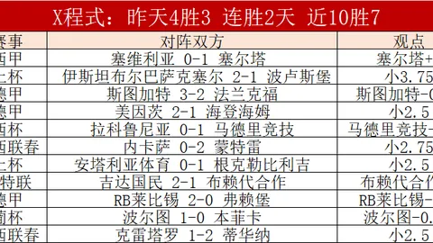 张雨霏任南体游泳学院副院长，洛杉矶奥运在即