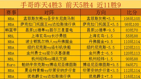 郑钦文澳网首战展望：张盛期待她未来持续进步