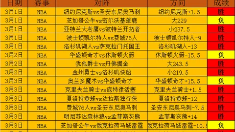 诺丁汉森林欲签尤文图斯中场道格拉斯-路易斯